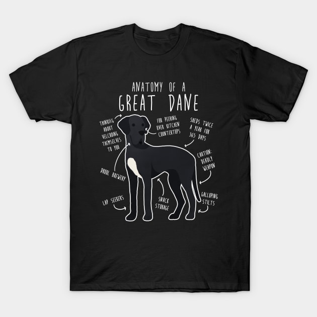 Black Great Dane Dog Anatomy T-Shirt by Psitta